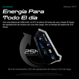 Medios 4