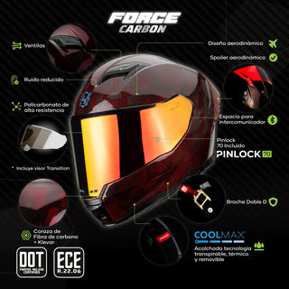 Casco Force Carbon Camuflage Scarlet - Casco Para Moto