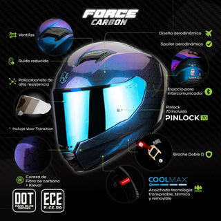 Casco Force Carbon Snake Aurora - Casco Para Moto