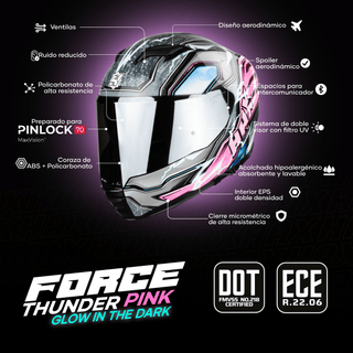 Casco Integral Force Thunder Rosa Acabado Brillo - Casco Para Moto