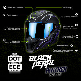 infographic of the HAX Black Pearl Black Panther helmet showing key features such as aerodynamic design, real ventilation points, NightVision visor system, intercom compatibility, premium padding and Double-D buckle
