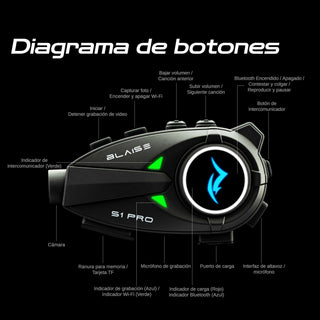 Intercomunicador BLAISE S1 PRO - Intercomunicadores