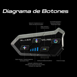 Intercomunicador BLAISE ST1 PRO + Stickers - Intercomunicadores