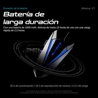 Intercomunicador BLAISE V1 - Intercomunicadores