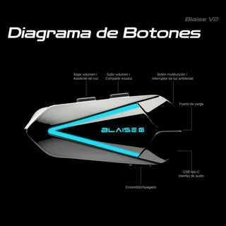 Intercomunicador BLAISE V2 DUO - Intercomunicadores