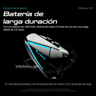 Intercomunicador BLAISE V2 DUO - Intercomunicadores