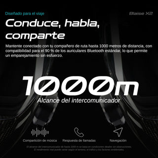 Intercomunicador BLAISE X2 - Intercomunicadores