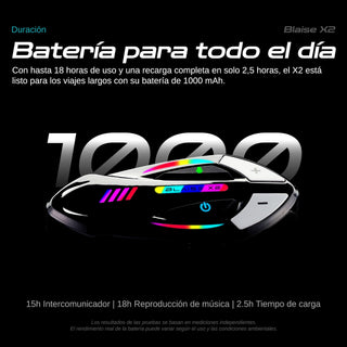 Intercomunicador BLAISE X2 - Intercomunicadores